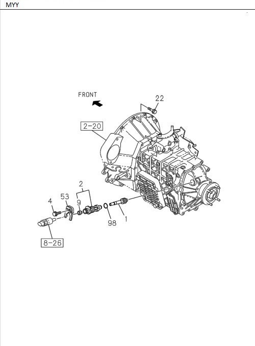 Partial Engine